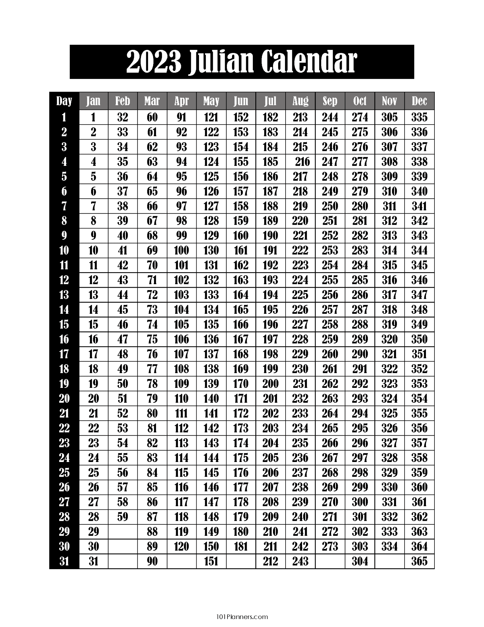 2023 Julian Calendar Free Printable Templates Riset