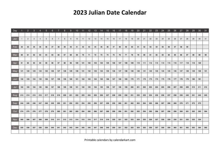 2023 Julian Date Calendar Free Printable PDF CalendarKart