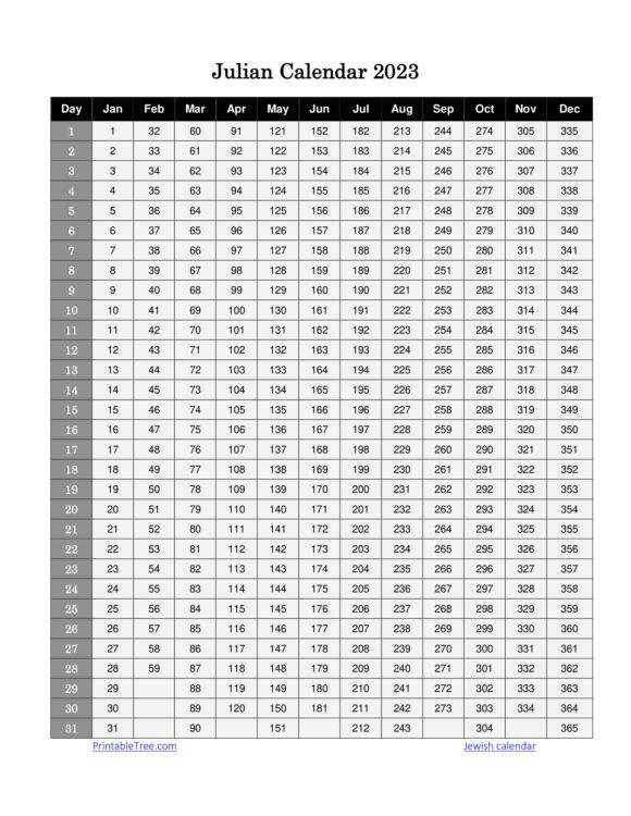 2024 Calendar With Julian Dates Printable Printable New Year Banners