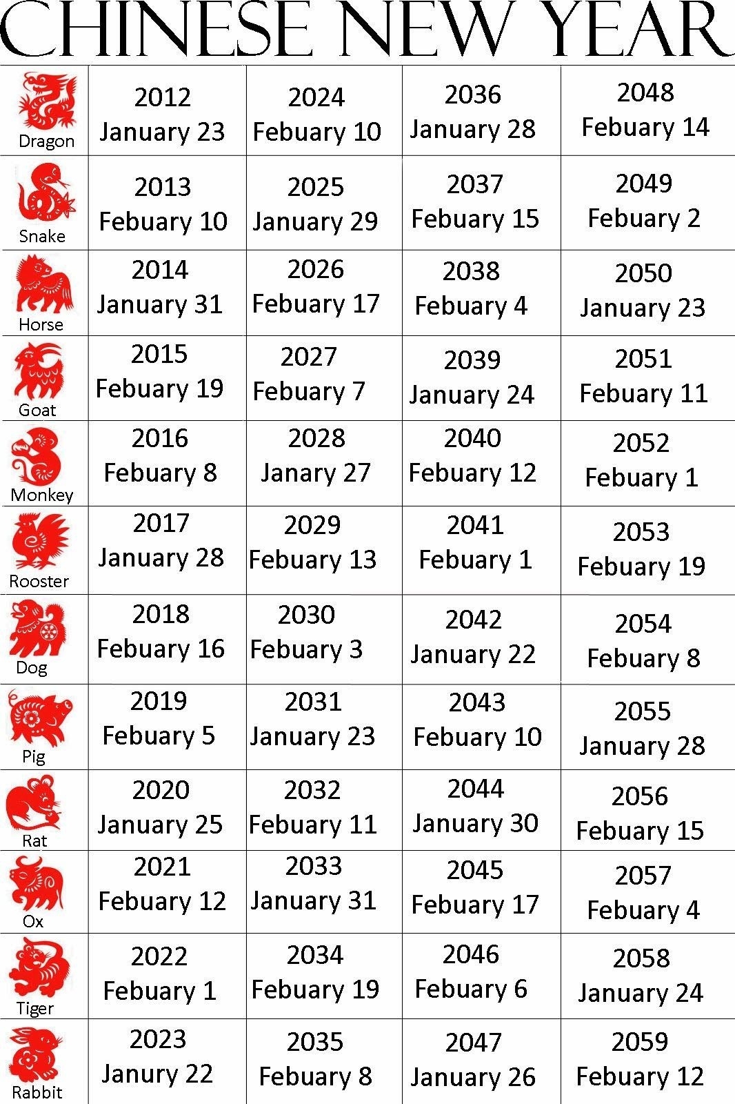 2025 Lunar Calendar Animal Jam 2021 Melissa C Humphries