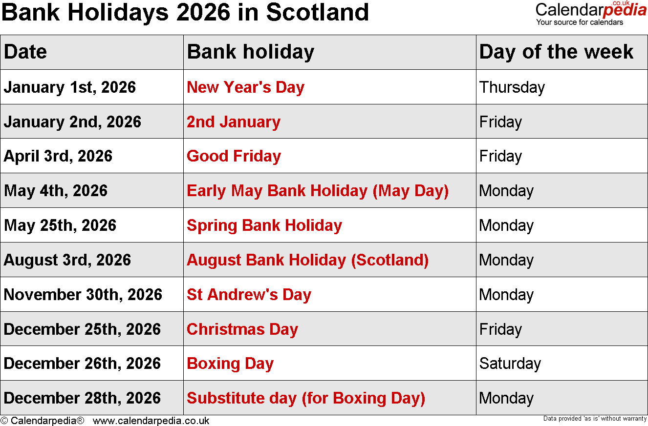 Bank Holidays 2026 In The UK With Printable Templates