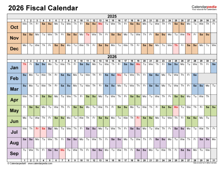 Fiscal Calendars 2026 Free Printable PDF Templates