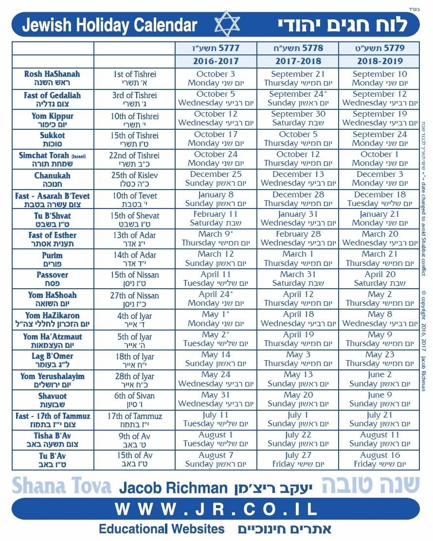 Jewish Holidays 2025 Calendar Pdf James S Hauk