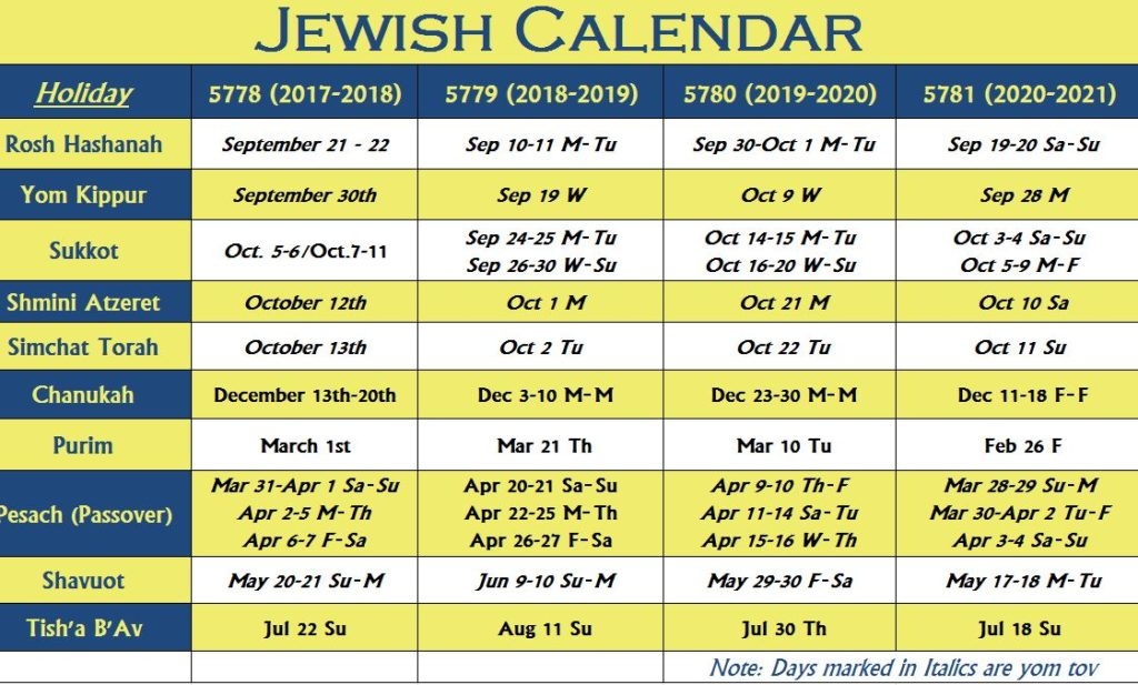 Jewish Wall Calendar 2025 2026 Toni T Nicklas