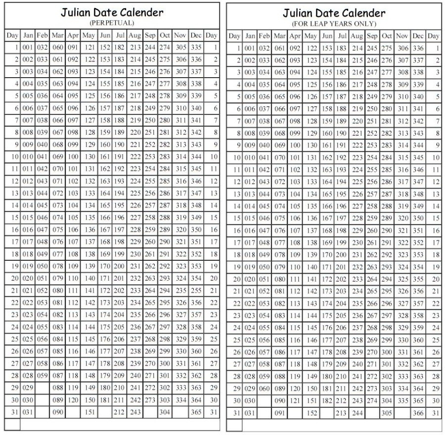 Julian Date Calendar Printable Best Calendar Example