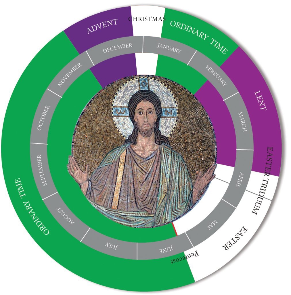 Liturgical Calendar May 2025 Printable John E Turner