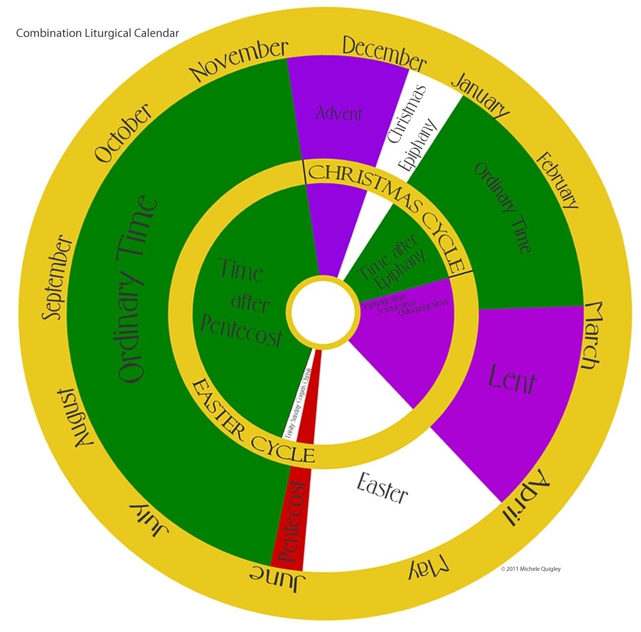 Liturgical Color Calendar 2025 Printable Lydia Ann