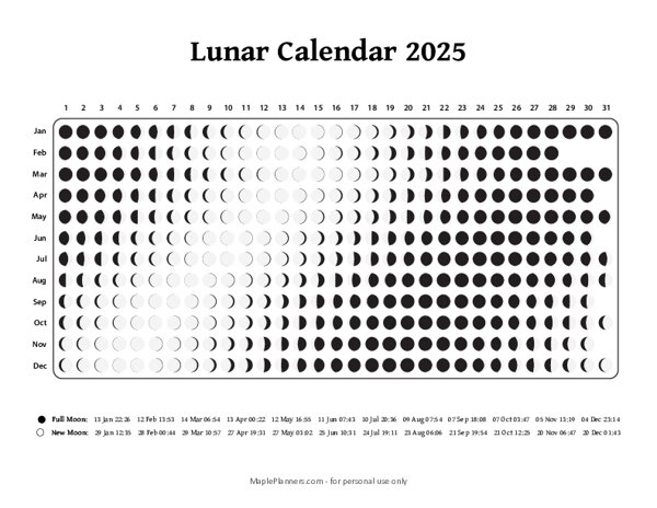Lunar Calendar February 2025 Printable Mary C Hernandez