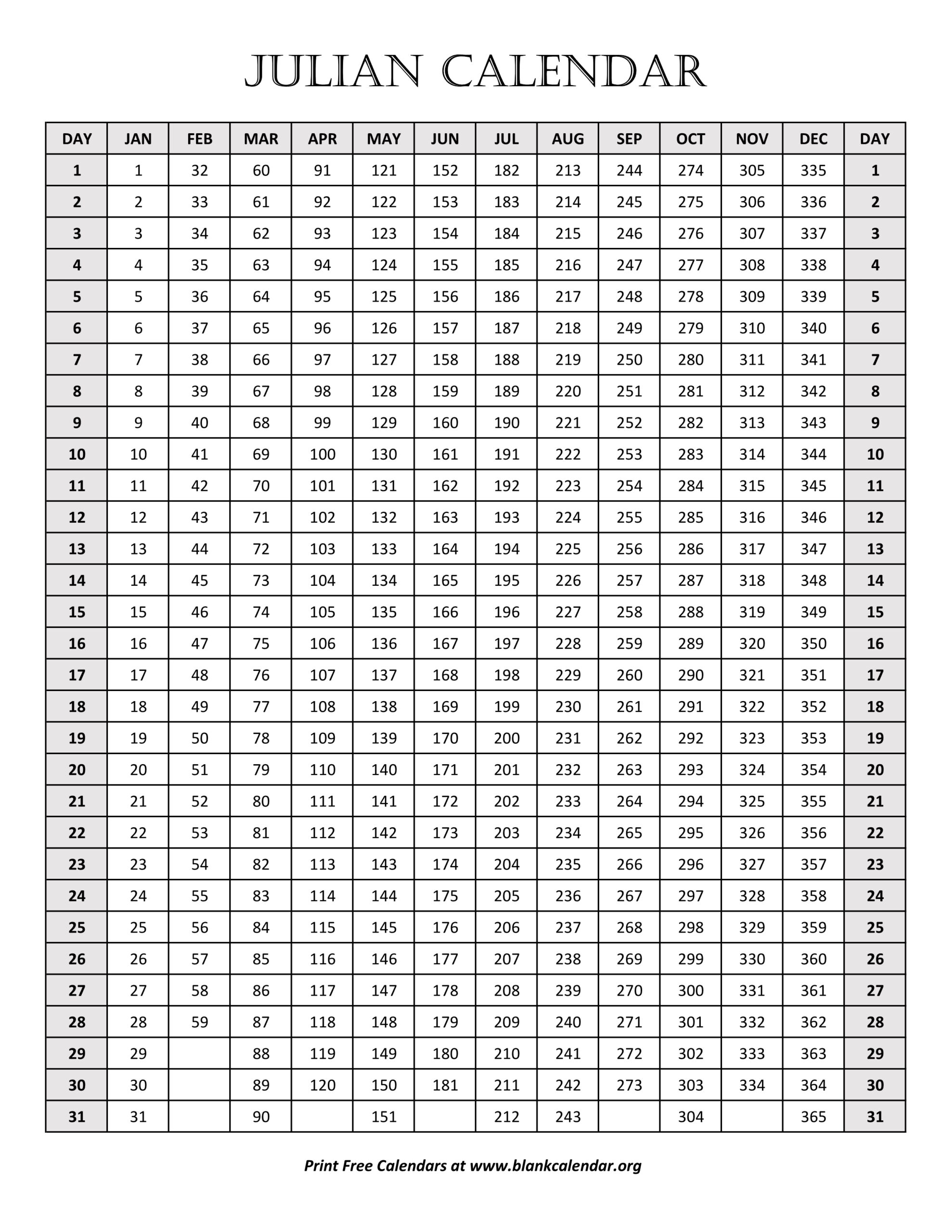 Printable Julian Date Calendar 2025 Ezra Bennett