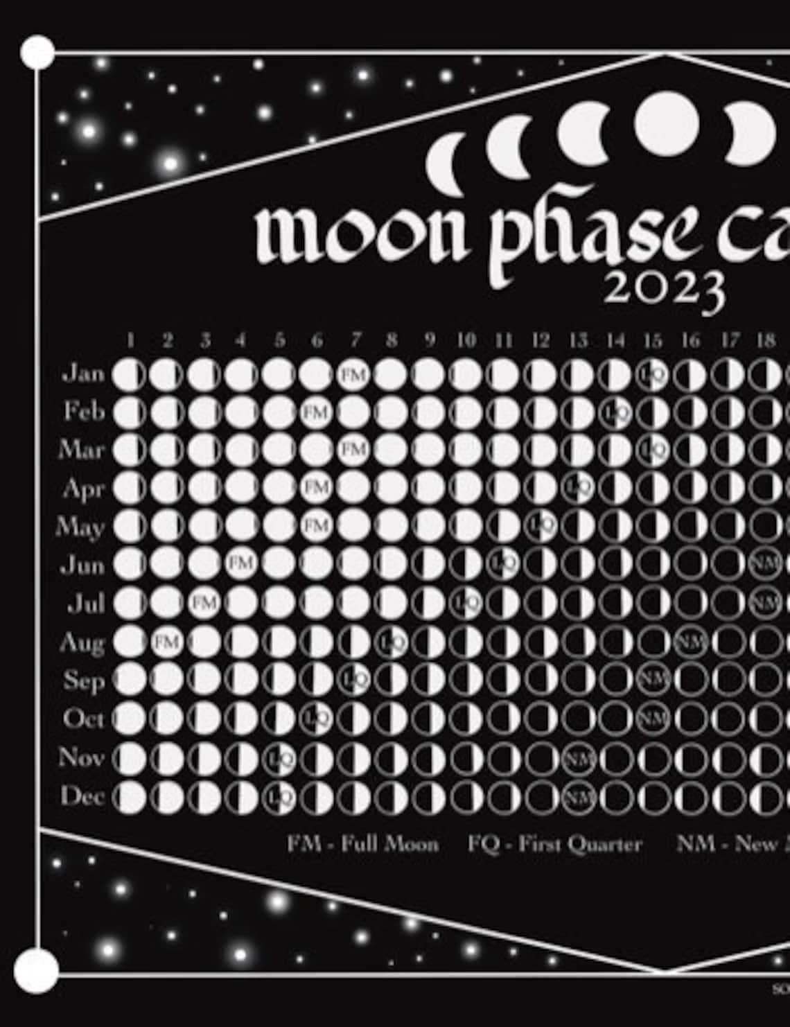Printable Moon Phase Calendar 2025 Maya Emmett