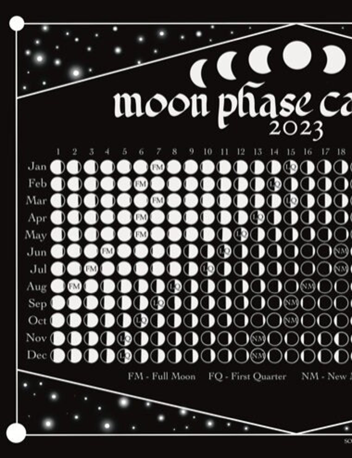 Printable Moon Phase Calendar 2025 Maya Emmett