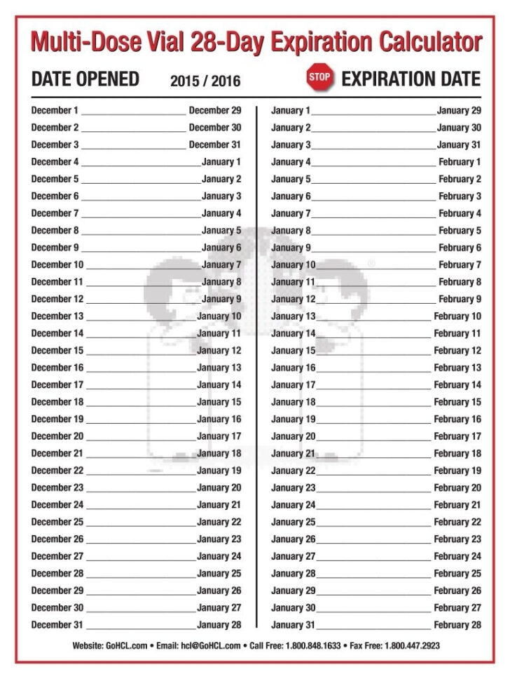 Printable Multi Dose Vial 28 Day Expiration Calendar 2024 2025 