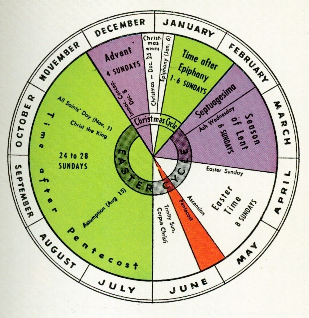 Traditional Catholic Liturgical Calendar Lotte Marianne